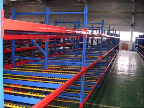 �����������ӵ�؛�ܵĽY�����c����Щ��